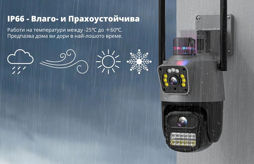 Външна WiFi камера 2×3MP, 2 бр. | Два обектива + AI, iCSee ВИДЕОНАБЛЮДЕНИЕ Външна WiFi камера 2×3MP, 2 бр. | Два обектива + AI, iCSee