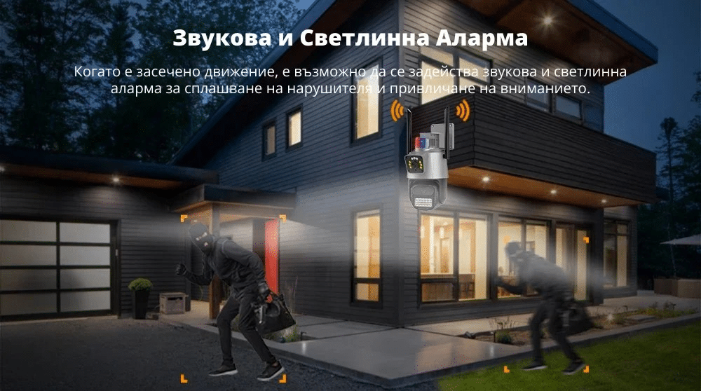 Външна WiFi камера 2×3MP, 2 бр. | Два обектива + AI, iCSee ВИДЕОНАБЛЮДЕНИЕ Външна WiFi камера 2×3MP, 2 бр. | Два обектива + AI, iCSee