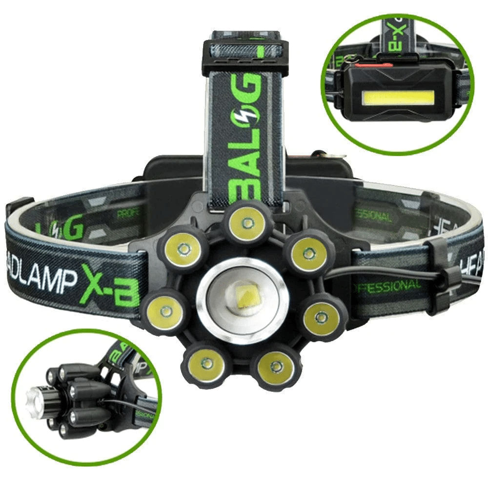 Къмпинг комплект лопата 3в1+Челник CREE XML с 8 LED диода КЪМПИНГ Къмпинг комплект лопата 3в1+Челник CREE XML с 8 LED диода