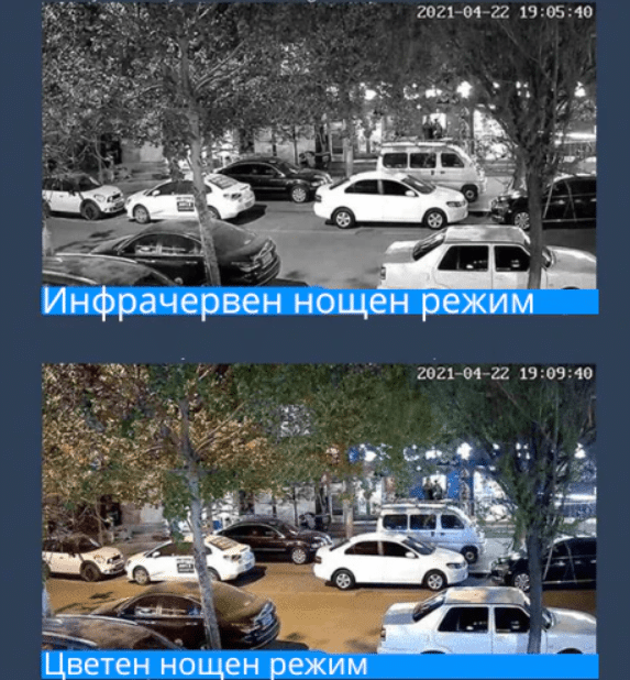 Куполна безжична камера с 5g и 8led 5mpx ВИДЕОНАБЛЮДЕНИЕ Куполна безжична камера с 5g и 8led 5mpx