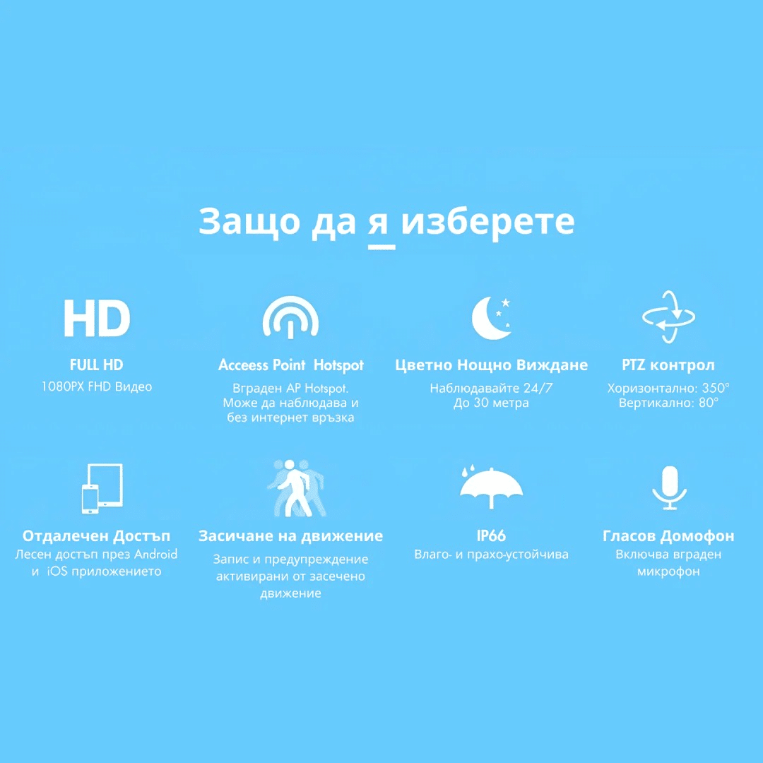 IP въртяща камера Privine 5MPX, 2 бр. | +2×64GB SD, YCC365+ ВИДЕОНАБЛЮДЕНИЕ IP въртяща камера Privine 5MPX, 2 бр. | +2×64GB SD, YCC365+