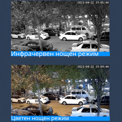 Куполна въртяща камера, 2 бр. | 5MP + 2×64GB SD+ кабели ВИДЕОНАБЛЮДЕНИЕ Куполна въртяща камера, 2 бр. | 5MP + 2×64GB SD+ кабели