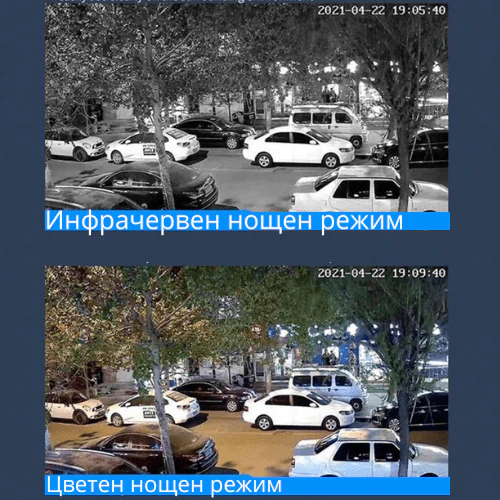 3бр Куполна безжична камера с 5g и 8led 5mpx ВИДЕОНАБЛЮДЕНИЕ 3бр Куполна безжична камера с 5g и 8led 5mpx