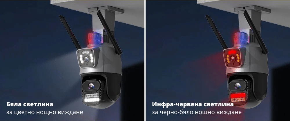 Външна WiFi камера 2×3MP, 2 бр. | Два обектива + AI, iCSee ВИДЕОНАБЛЮДЕНИЕ Външна WiFi камера 2×3MP, 2 бр. | Два обектива + AI, iCSee