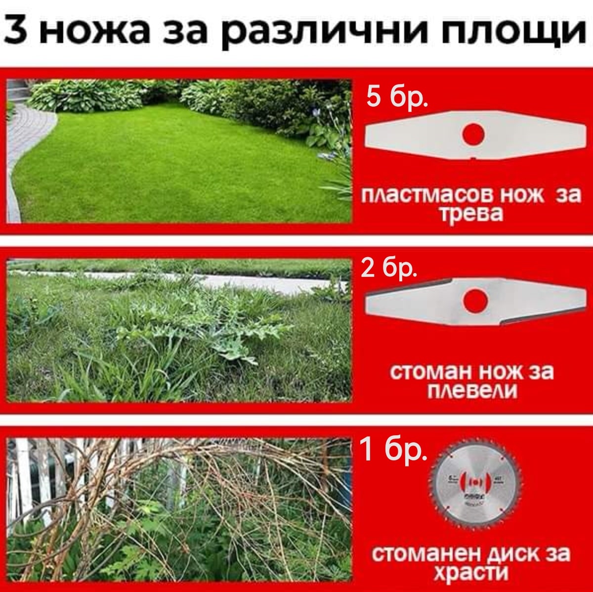 Акумулаторен тример STAHLMAYER | 36V 8Ah, 2 батерии АКУМУЛАТОРНИ ИНСТРУМЕНТИ Акумулаторен тример STAHLMAYER | 36V 8Ah, 2 батерии