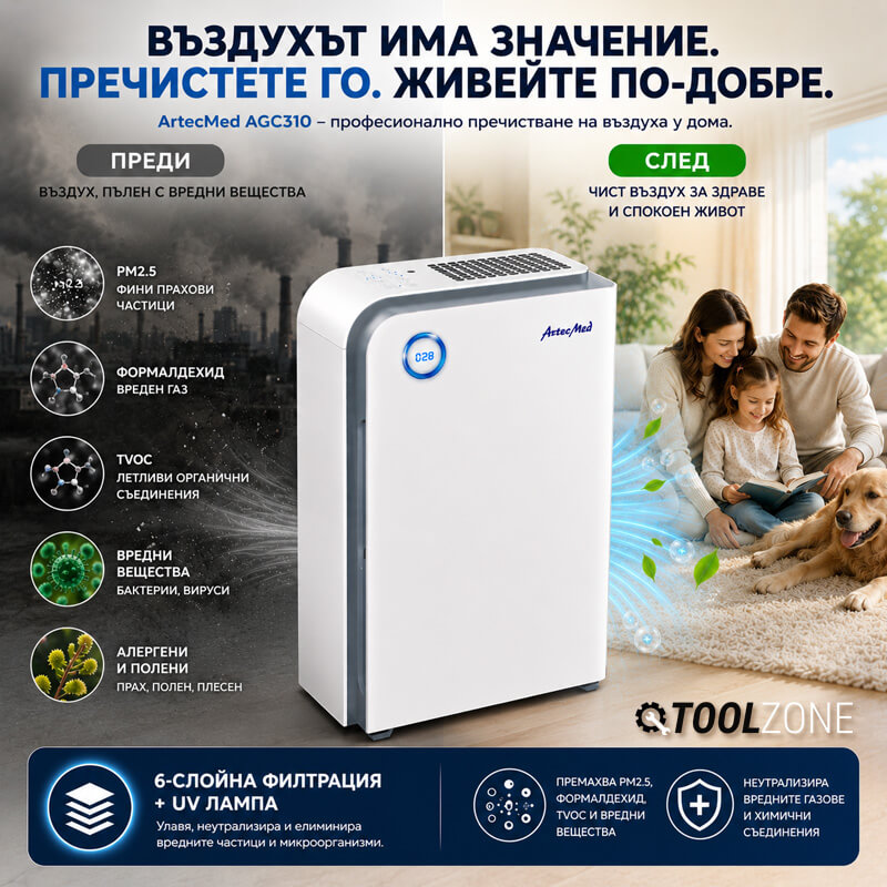 Дезинфекциращ Пречиствател за Въздух ArtecMed AGC310 с 6 Слояна Филтрация ДОМ И ГРАДИНА Дезинфекциращ Пречиствател за Въздух ArtecMed AGC310 с 6 Слояна Филтрация
