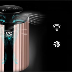 Лампата с 360° вентилатор и пурпурна LED светлина 365nm, поставена на маса.